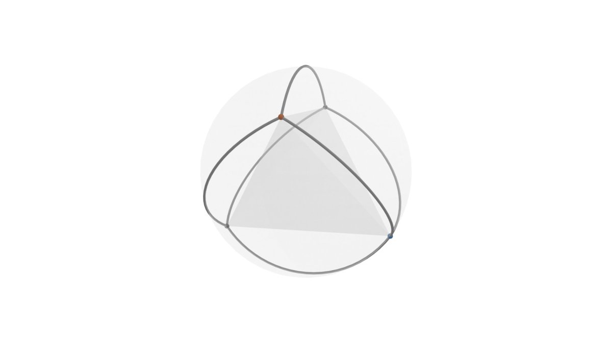 Electron simulation Electron simulation